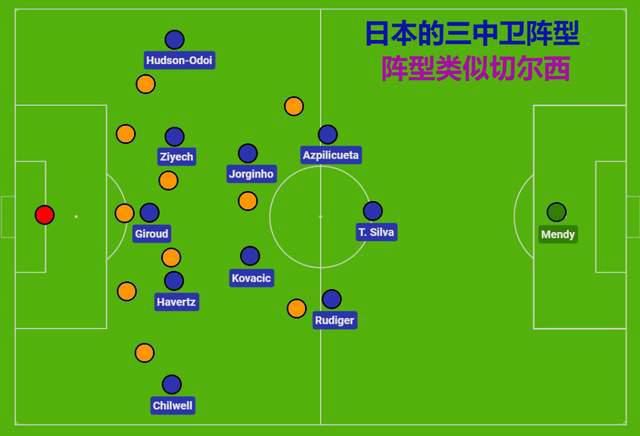 中国的女孩去到39