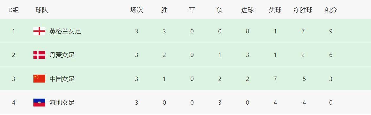 丁香六月久久