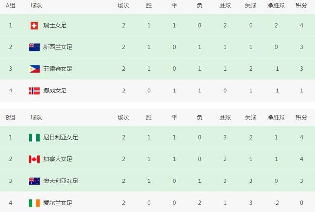 国产精品9