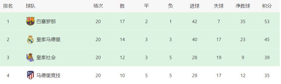 一本之道高清码在线观看