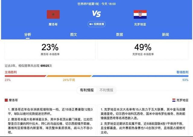 助理导演清新的告白