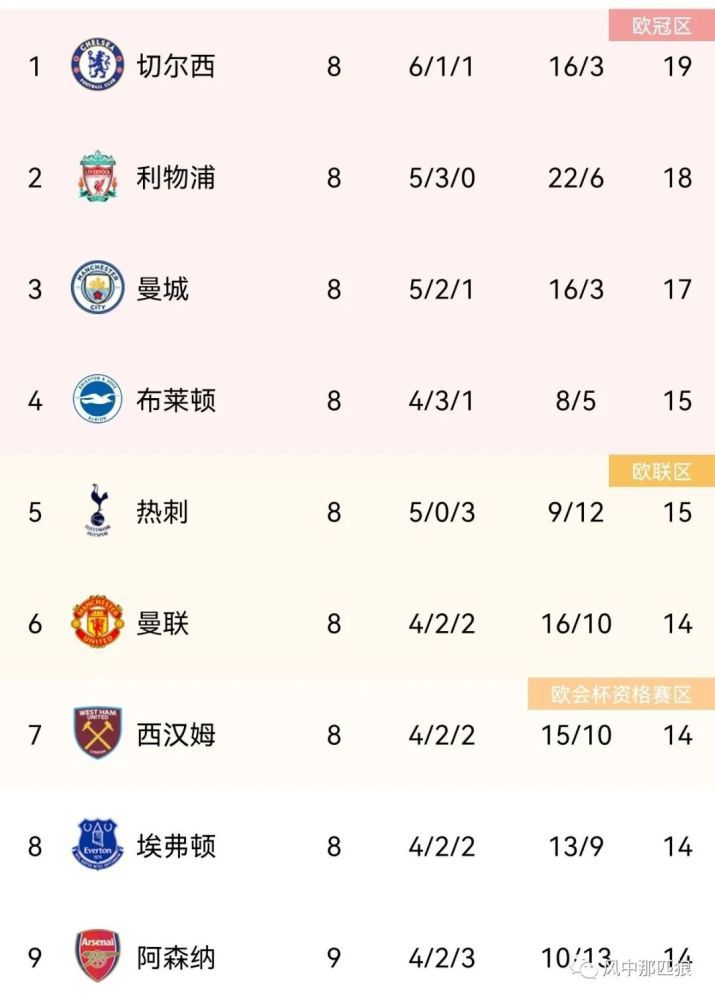 平日白天的妻子也拍摄