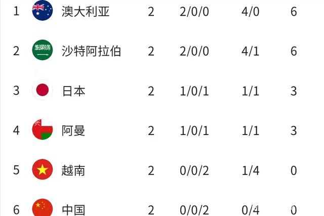 91自啪区